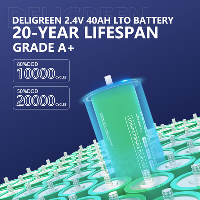 باتری لیتیوم یون ۴٫۸ کیلو وات برای اتوبوس های الکترونیکی